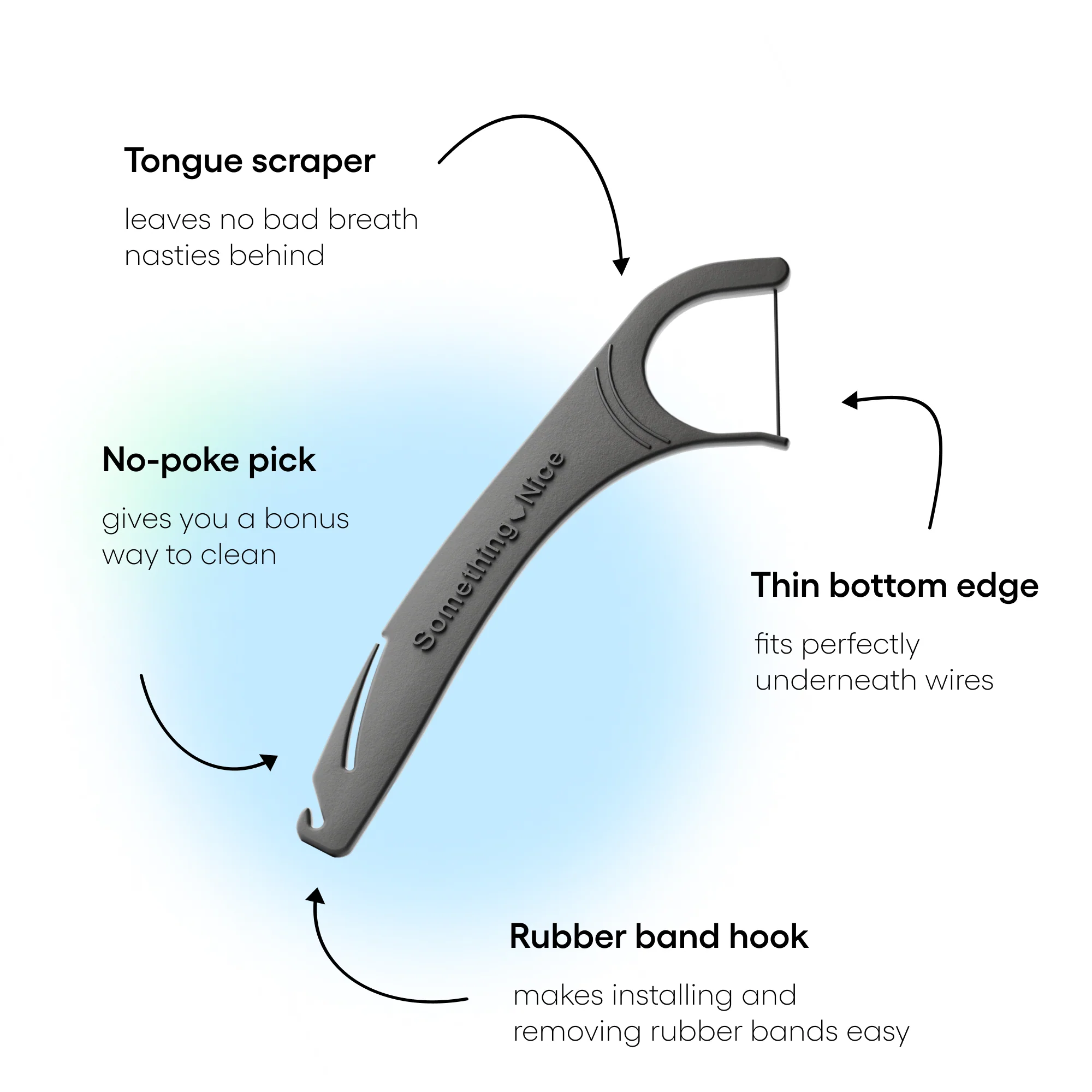 Braces Floss Picks - Image 4
