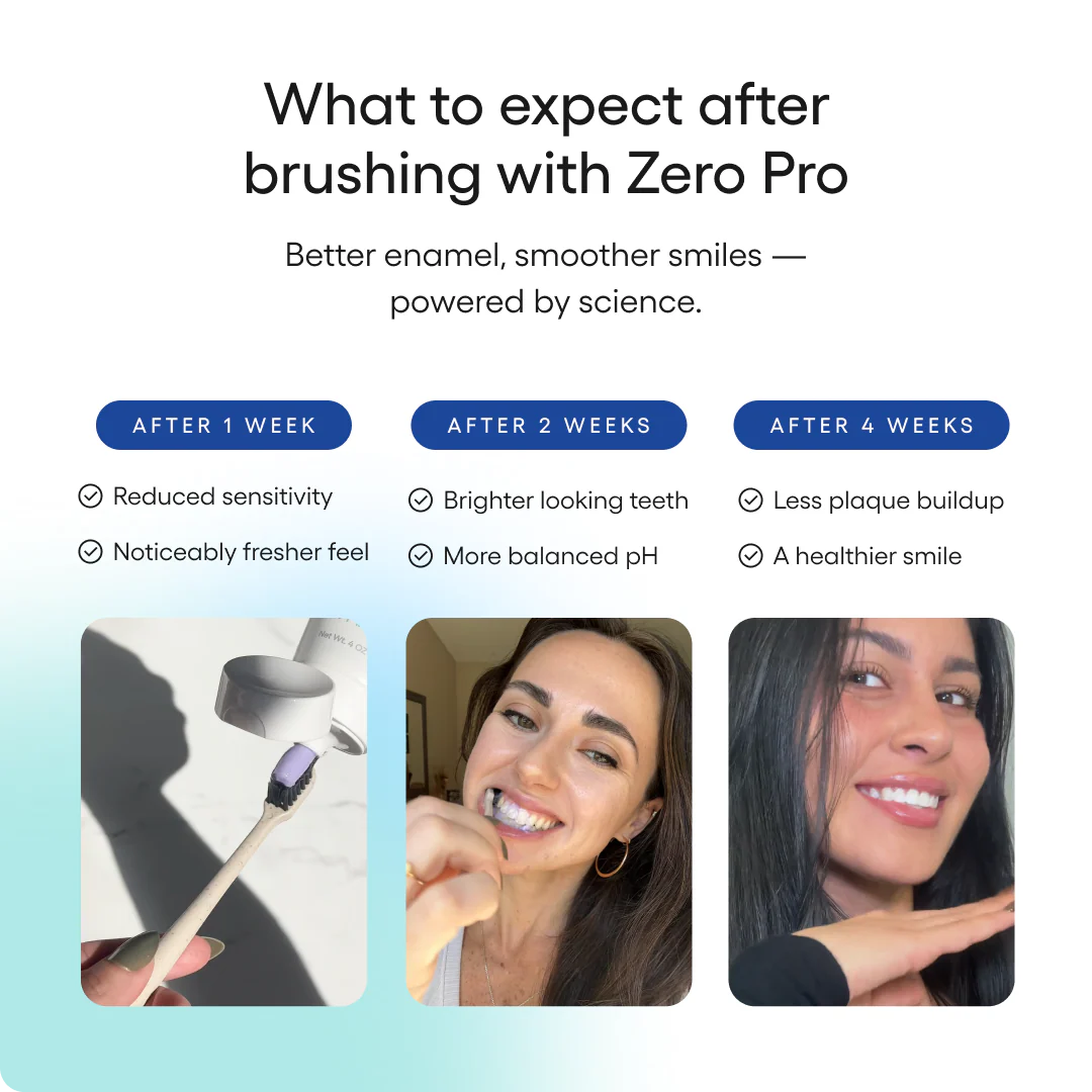 Zero Pro Toothpaste - Image 4