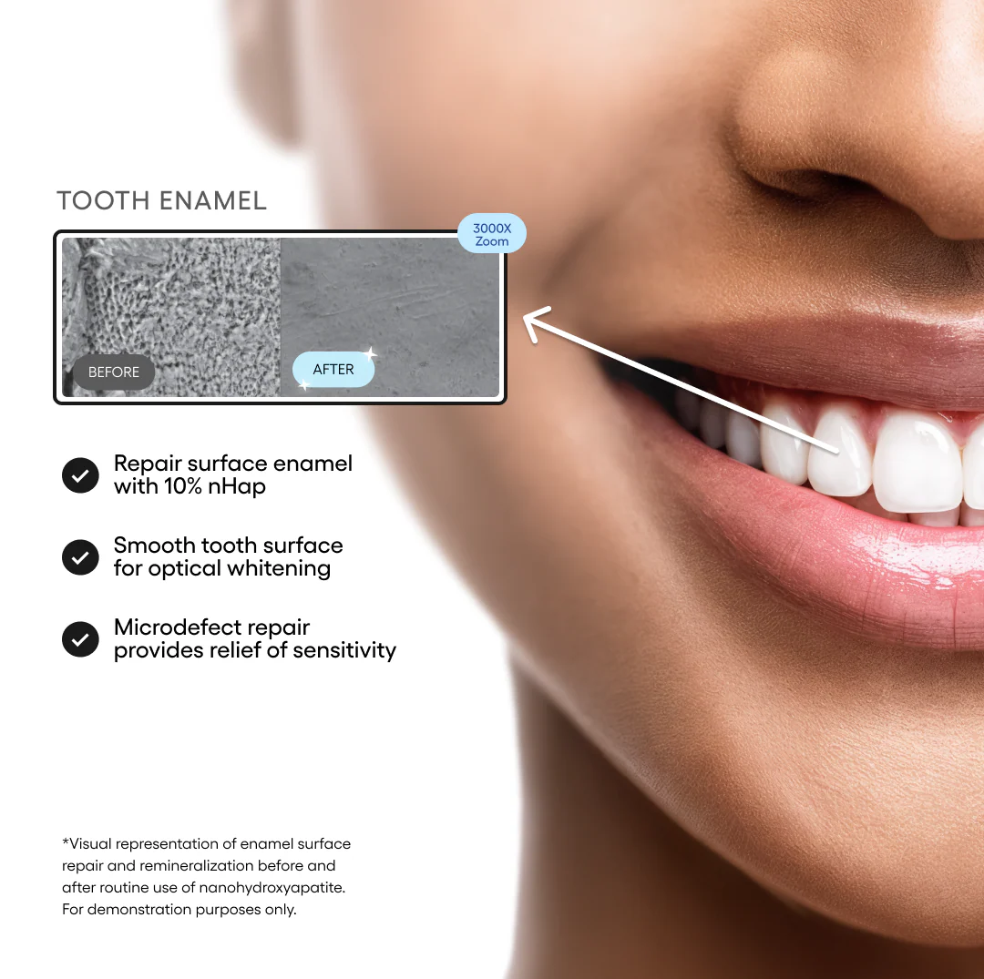 Zero Toothpaste - Image 3